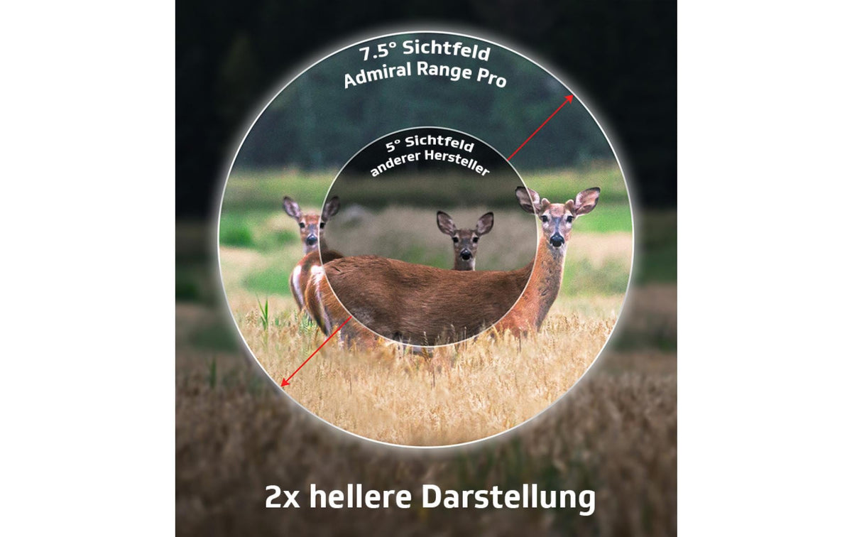 Admiral Sportswear Admiral – Laserentfernungsmesser Range Pro 1000 – 1000 m, ±500 mm