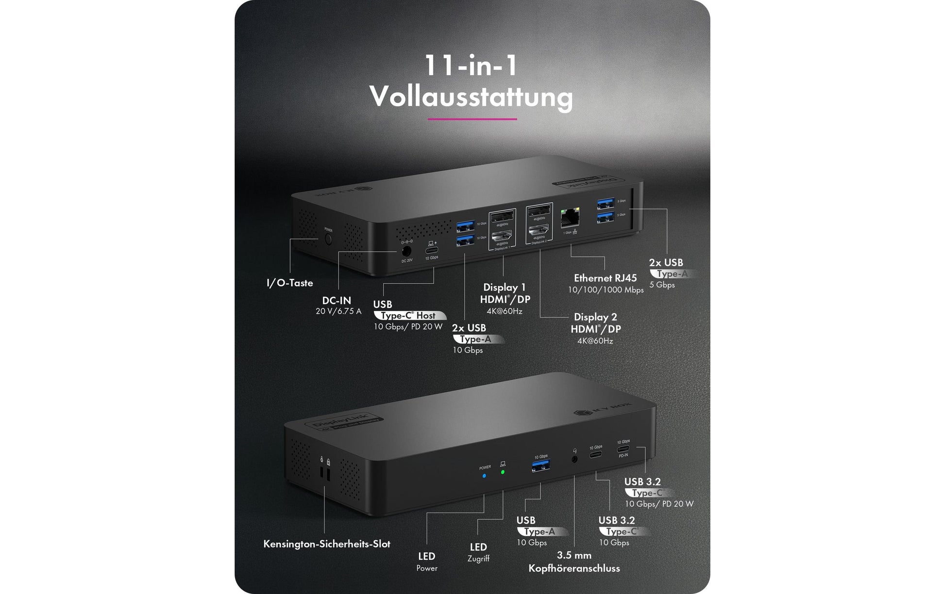 RaidSonic ICY BOX IB-DK2255AC Dockingstation – USB-C, 2× DP, 2× HDMI, 5× USB-A, 2× USB-C, 135 W PD, GbE