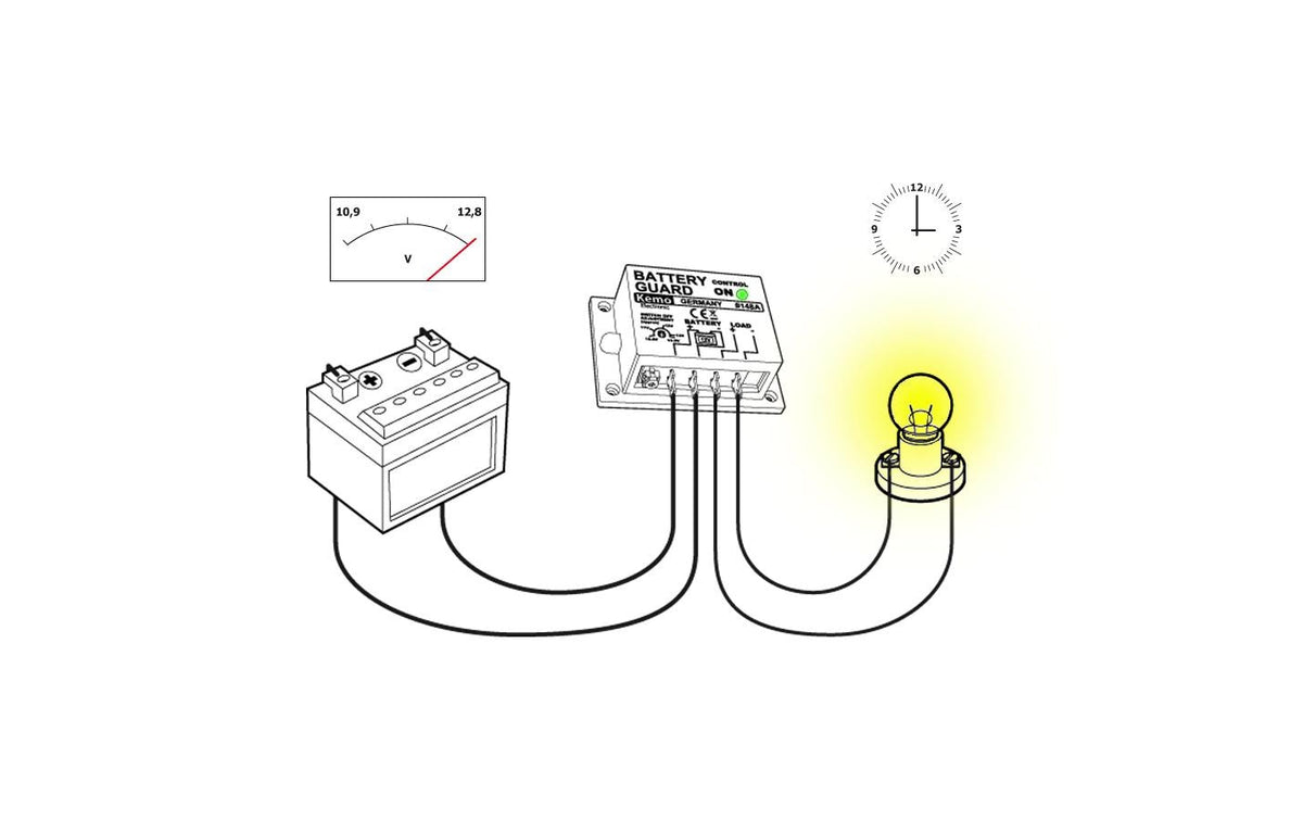 Kemo Controller – 12 V DC, 20 A – M148A