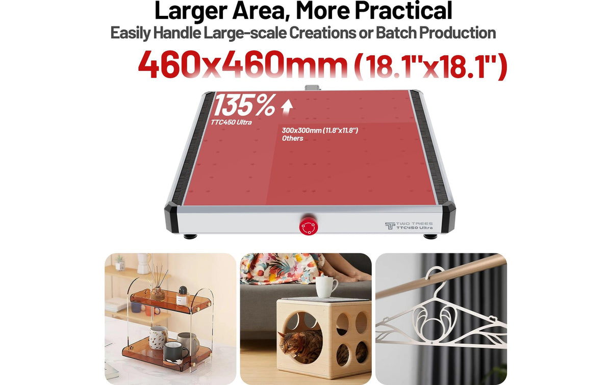TwoTrees TTC450 Ultra CNC-Fräse – 500 W – Spannzangen – Hubhöhe 100 mm – Staubabsaugvorrichtung