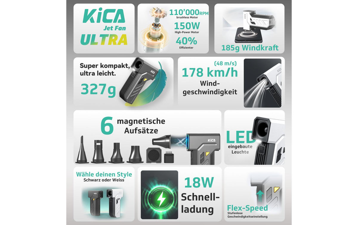 KICA Handventilator Jet Fan Ultra – 4000 mAh, 5 h, Silber