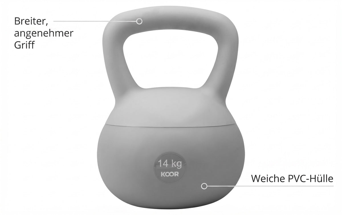 KOOR Paalla Soft Kettlebell – 14 kg – 21,5 × 31 × 21,5 cm – 1 Stück – PVC, Sand – grau