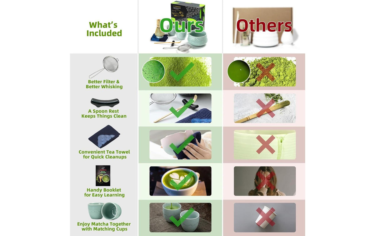 Teanagoo Matcha-Set 9-teilig, 560 ml, 10 cm, Keramik/Bambus/Baumwolle, grün