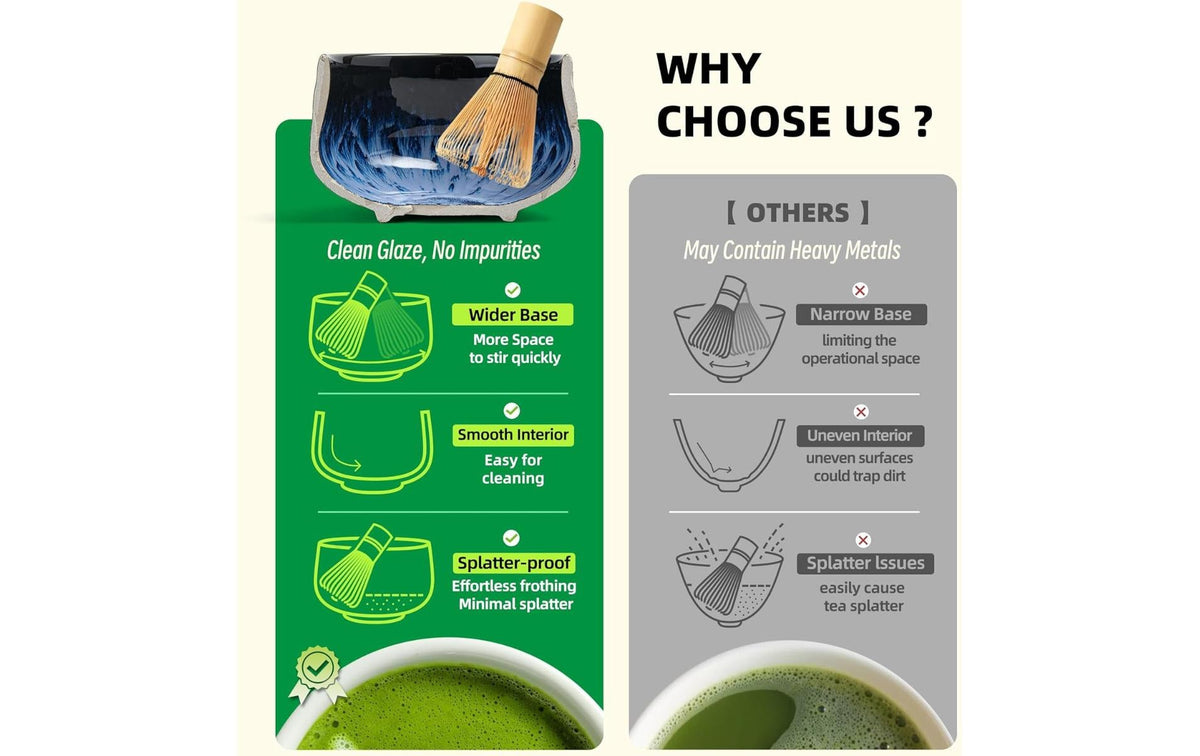Teanagoo Matcha-Set 7-teilig, 510 ml, 10 cm, Keramik/Bambus/Edelstahl/Porzellan, Dunkelblau
