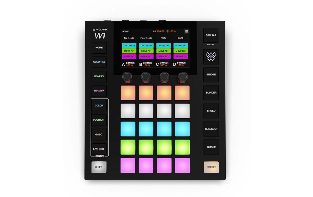 Wolfmix W1 MK3 – USB-Mischpult (2048-Kanal)
