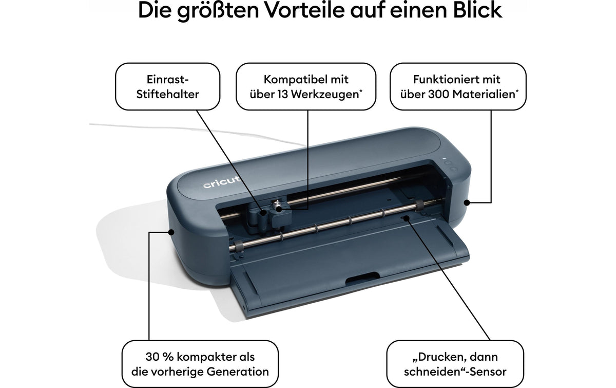 Cricut Schneideplotter Maker 5 – Arbeitsbreite 297 mm, Materialdicke bis 2,4 mm