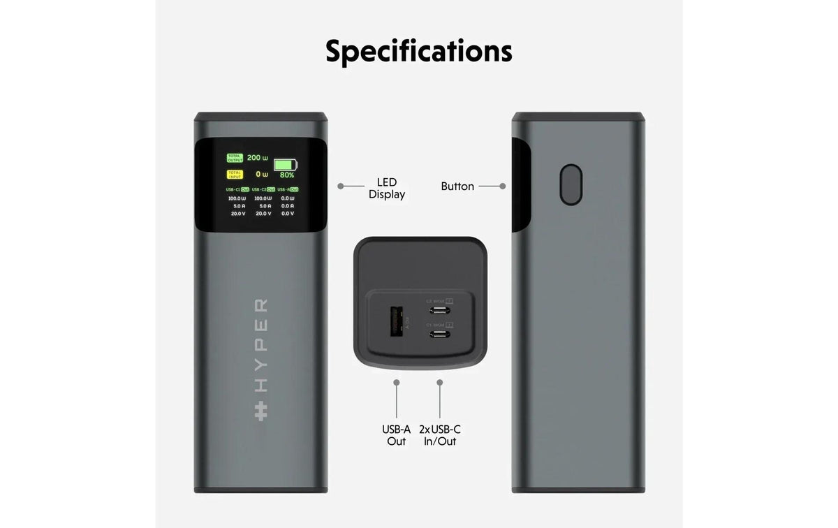 Hyper Juice 24K Powerbank 24'000 mAh – 140 W PD, 2× USB-C, 1× USB-A, grau