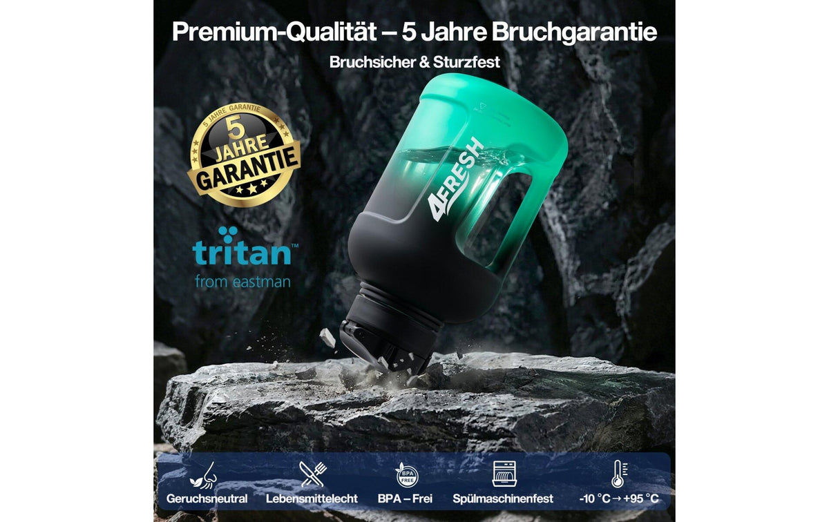 4Fresh Trinkflasche 1,7 l – Tritan, Klappdeckel, Blau/Türkis