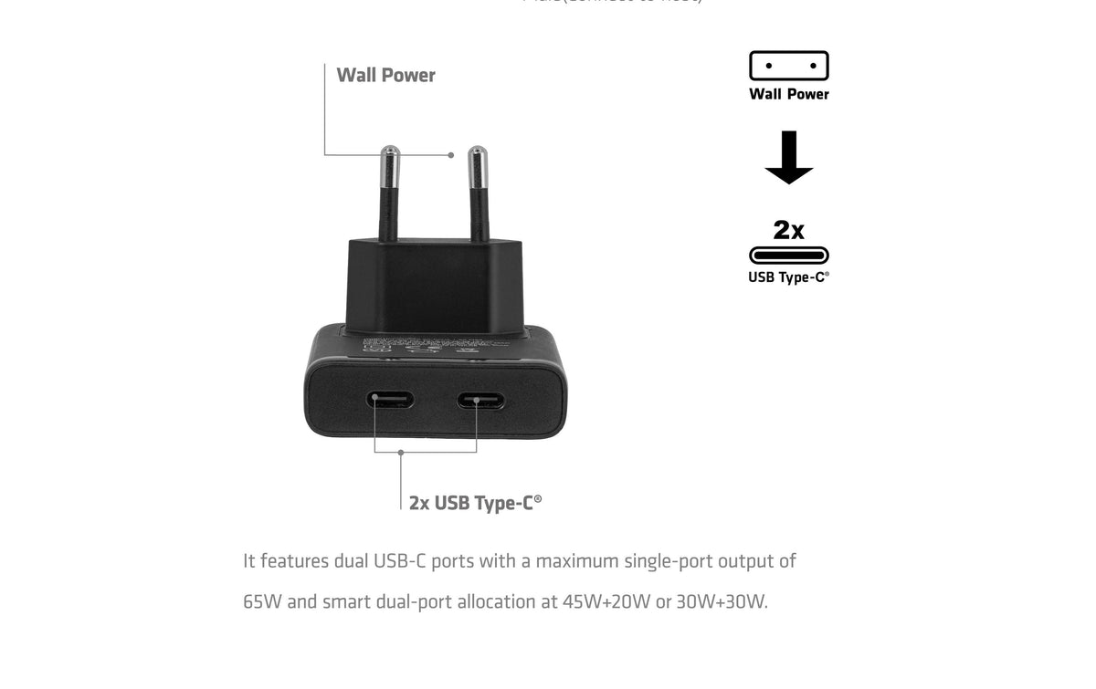 CLUB3D Club 3D CAC-1935 USB-Wandladegerät 65 W – USB-C×2 – PD 3.1, PPS, GaN – für USB-C-Geräte – schwarz