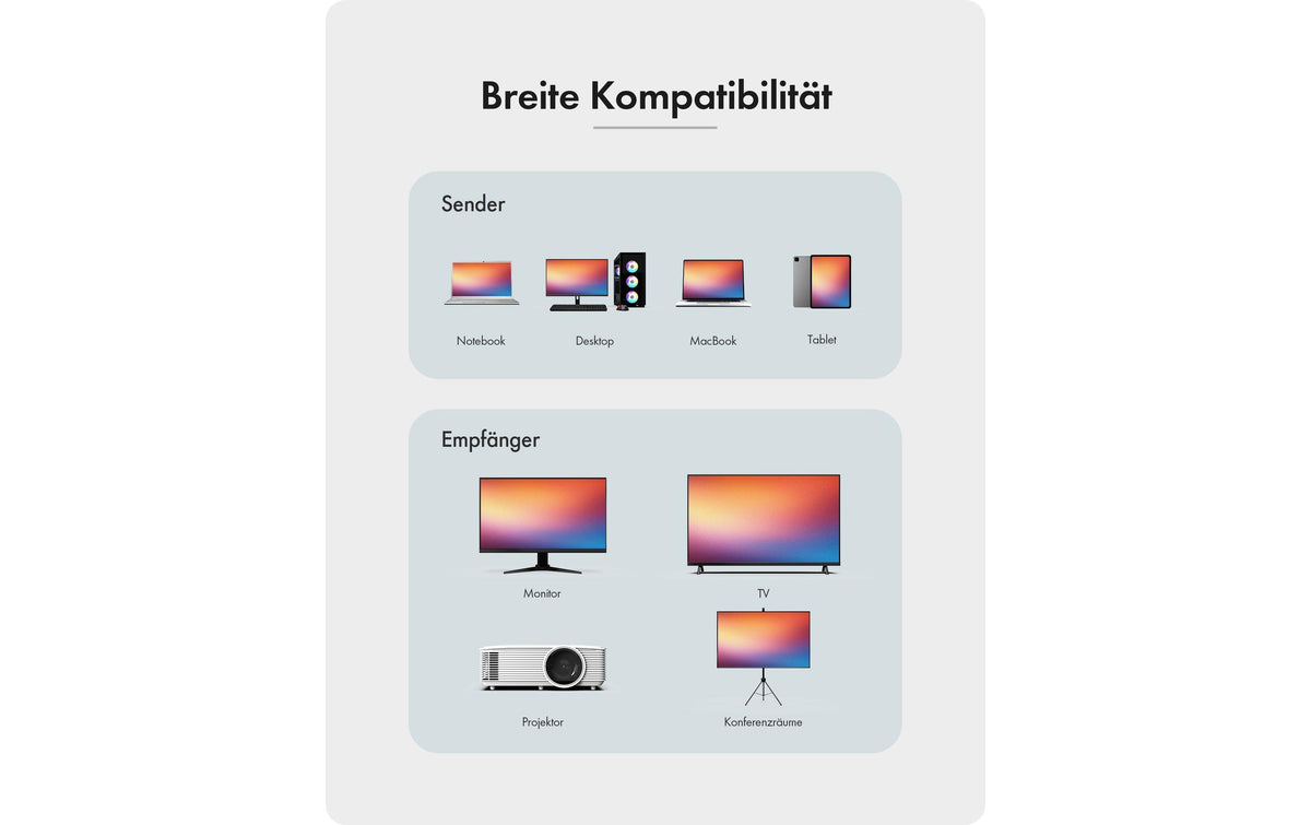 RaidSonic IB-WL101 Adapter USB-C zu HDMI – 100 W PD, für Notebook, Smartphone, Fernseher – Schwarz