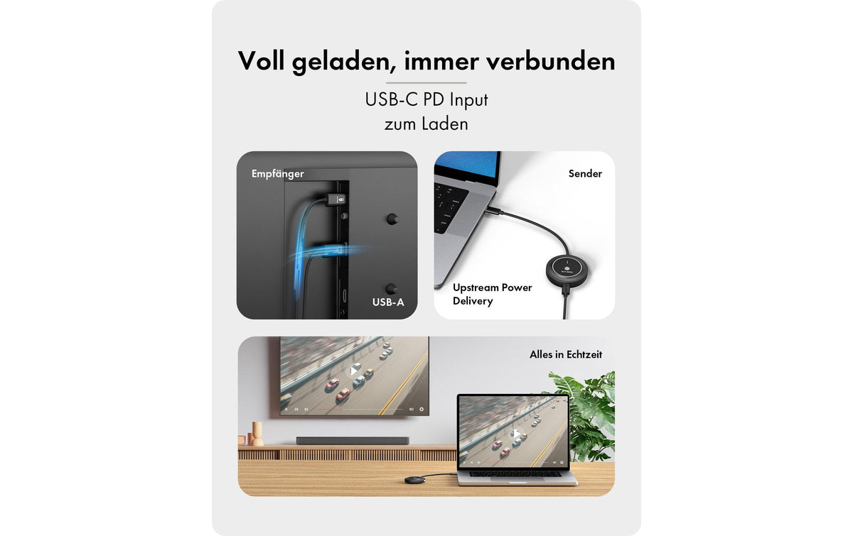 RaidSonic IB-WL101 Adapter USB-C zu HDMI – 100 W PD, für Notebook, Smartphone, Fernseher – Schwarz