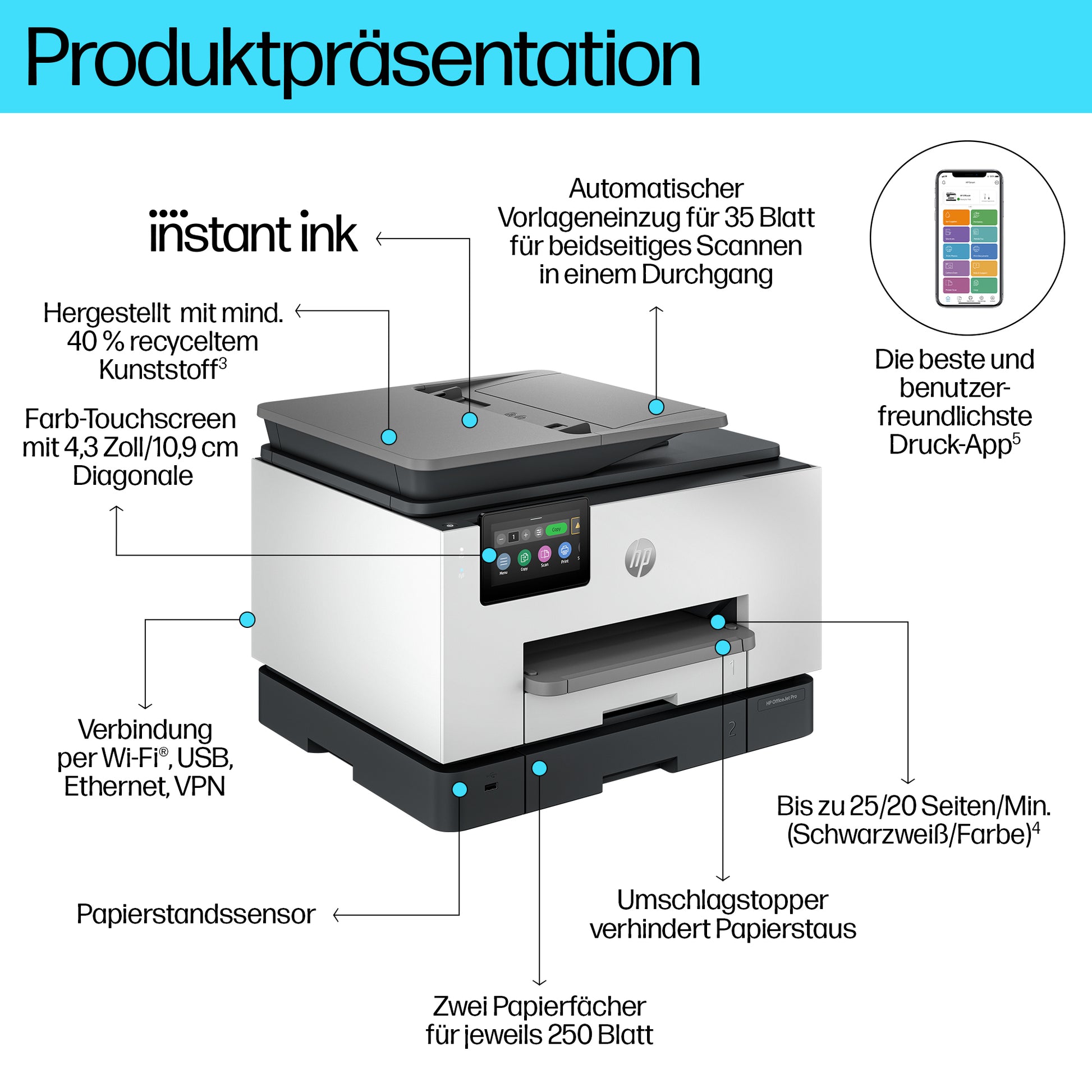 HP OfficeJet Pro 9132e – Farbiges Tintenstrahl-MFP A4, 4-in-1 – USB/LAN/WLAN – Duplex, Duplex-ADF – 25 Seiten/Min. S/W