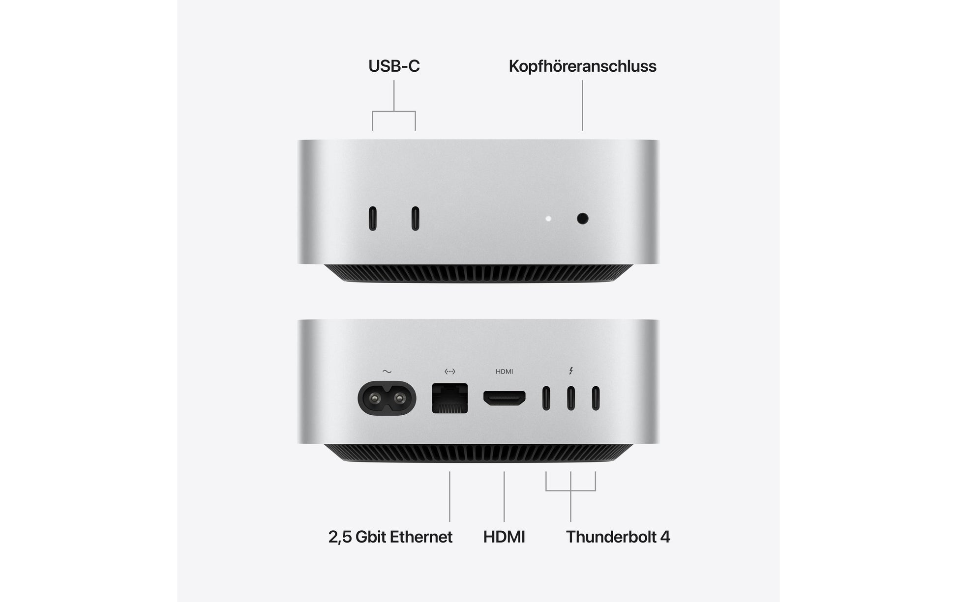 Apple Mac mini Micro – Apple M6 12-Kern, 24 GB RAM, 512 GB SSD