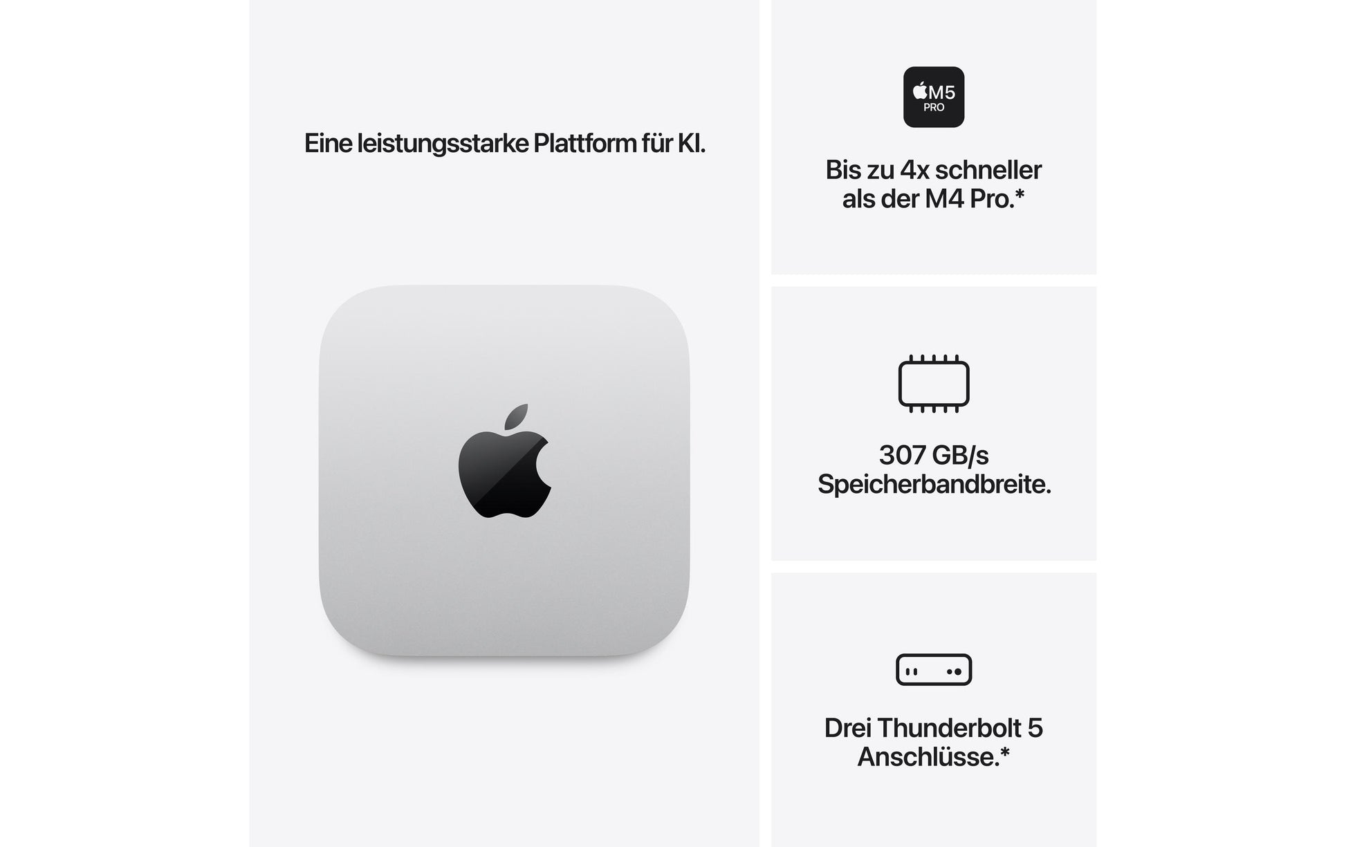 Apple Mac mini Micro – Apple M5 Pro, 24 GB RAM, 512 GB SSD