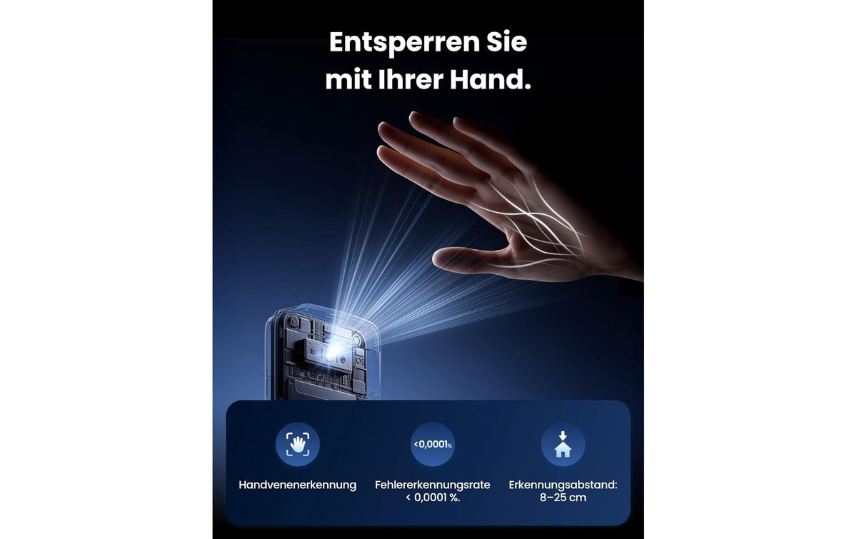 SwitchBot Smart Lock Ultra Vision Pro Combo Zugangskontrollleser – App, BT, WLAN, Akku, Türe, Schwarz/Weiss