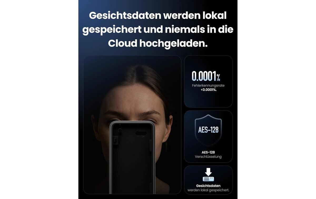 SwitchBot Smart Lock Ultra Vision Pro Combo Zugangskontrollleser – App, BT, WLAN, Akku, Türe, Schwarz/Weiss