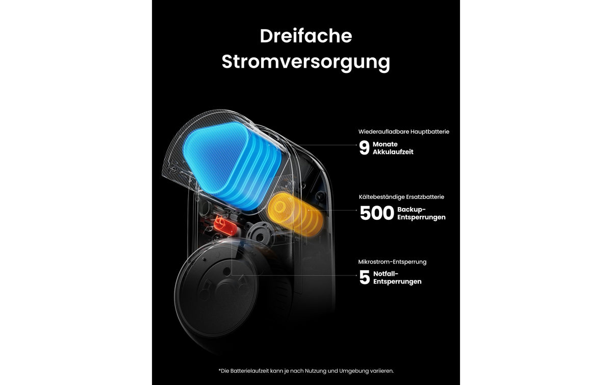 SwitchBot Smart Lock Ultra Touch Smart-Vorhängeschloss – Akku, Schwarz/Weiss