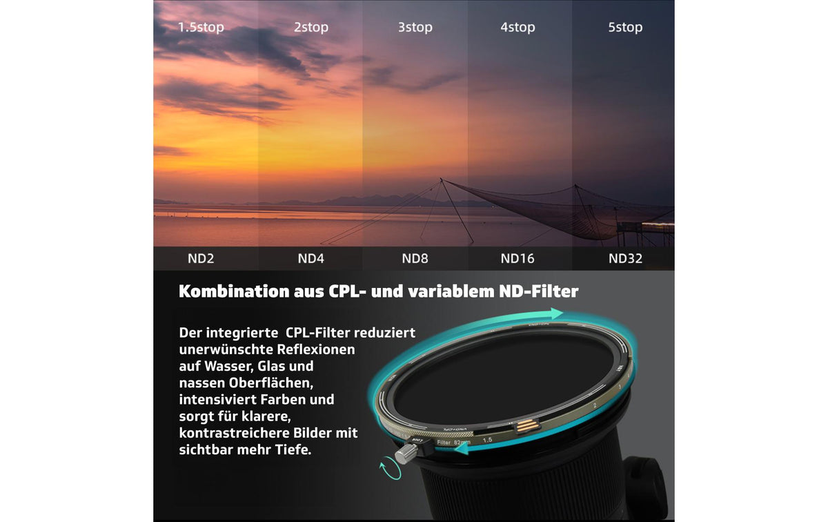 H&Y ND3–32 + CPL Objektivfilter – 72 mm – für Objektive mit 72 mm Filtergewinde