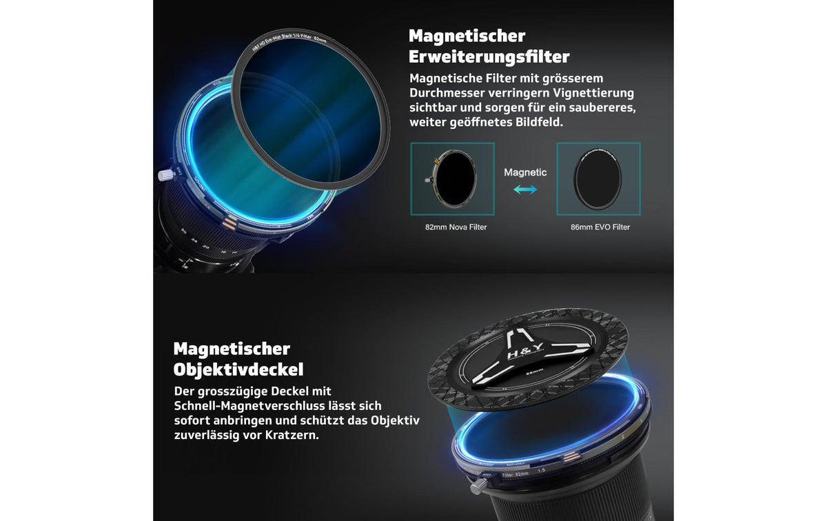 H&Y ND3–32 + CPL Objektivfilter – 72 mm – für Objektive mit 72 mm Filtergewinde