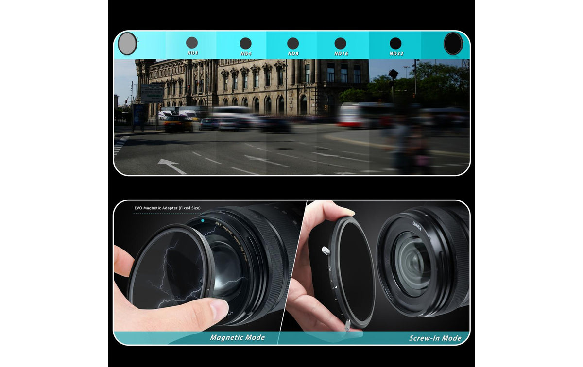 H&Y HD EVO Variabler ND-Filter-Kit – 1,5–5 Blenden – für 77 mm Filtergewinde