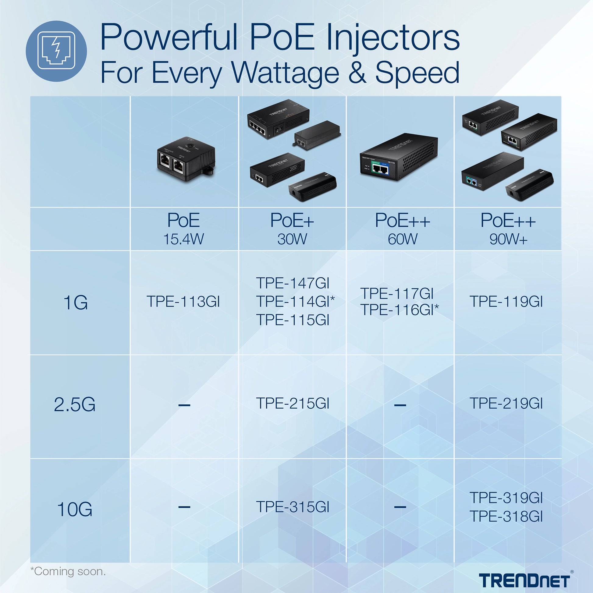 TRENDnet TPE-315GI PoE-Injektor – 10 Gbit/s, PoE+ 30 W, 1× RJ-45 – Schwarz