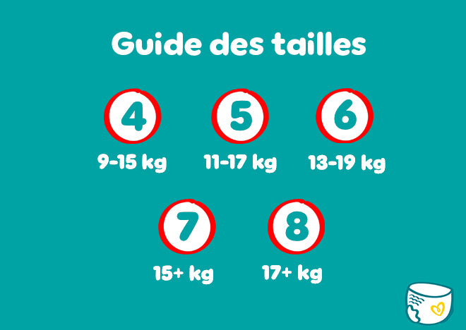 Pampers Hosenwindel Gr. 4 – 9–15 kg – 108 Stk