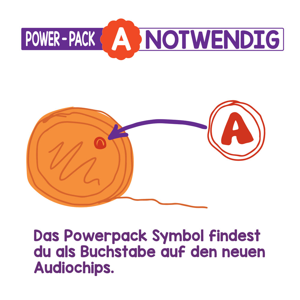 Kekz Helene Fischer – Audio-Chip – Deutsch, 57 Min – ab 3 Jahren – mehrfarbig