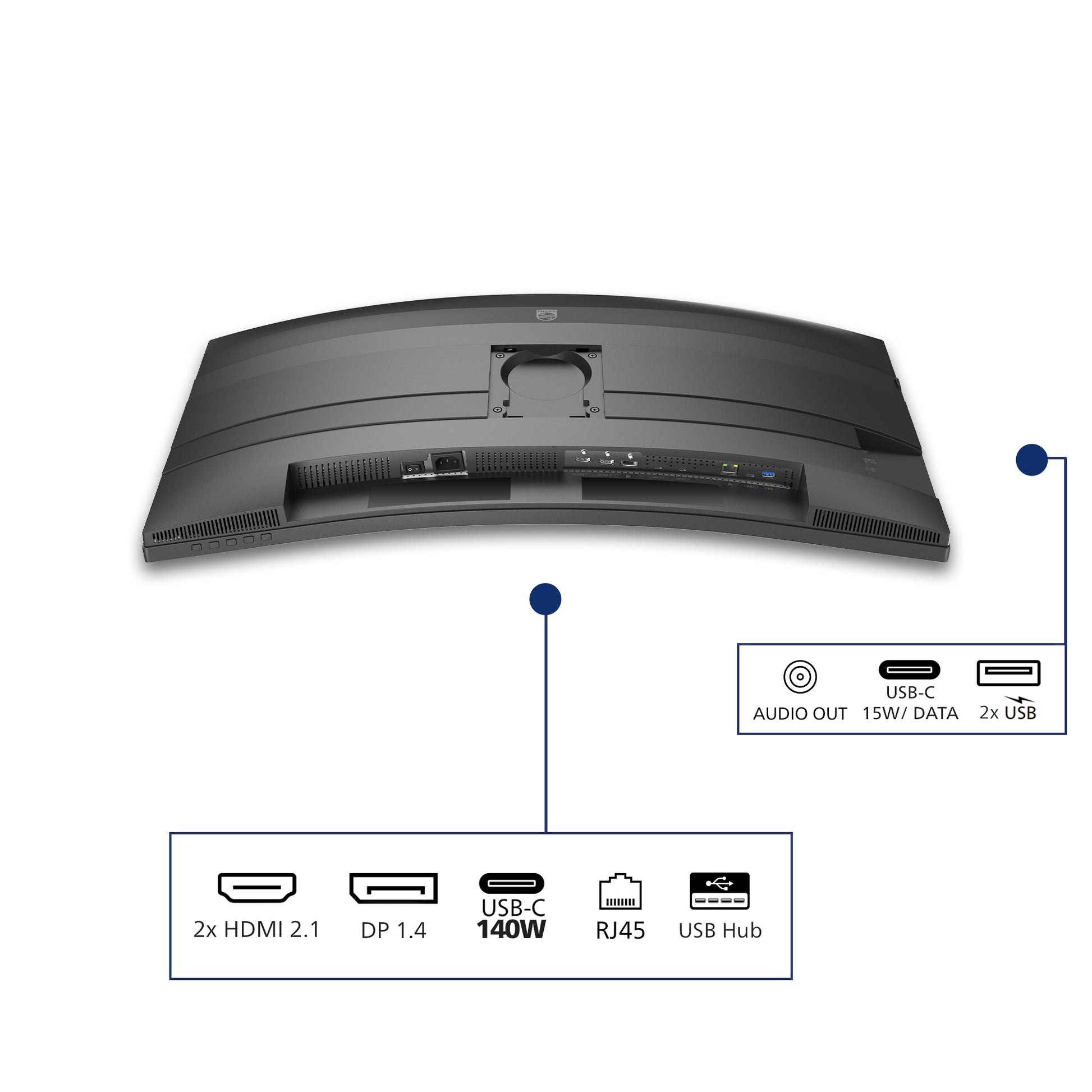 Philips 34B2U5900C/00 – 34" Curved, 5120 × 2160, VA, 120 Hz, USB-C 140 W, KVM, LAN, DisplayHDR 400