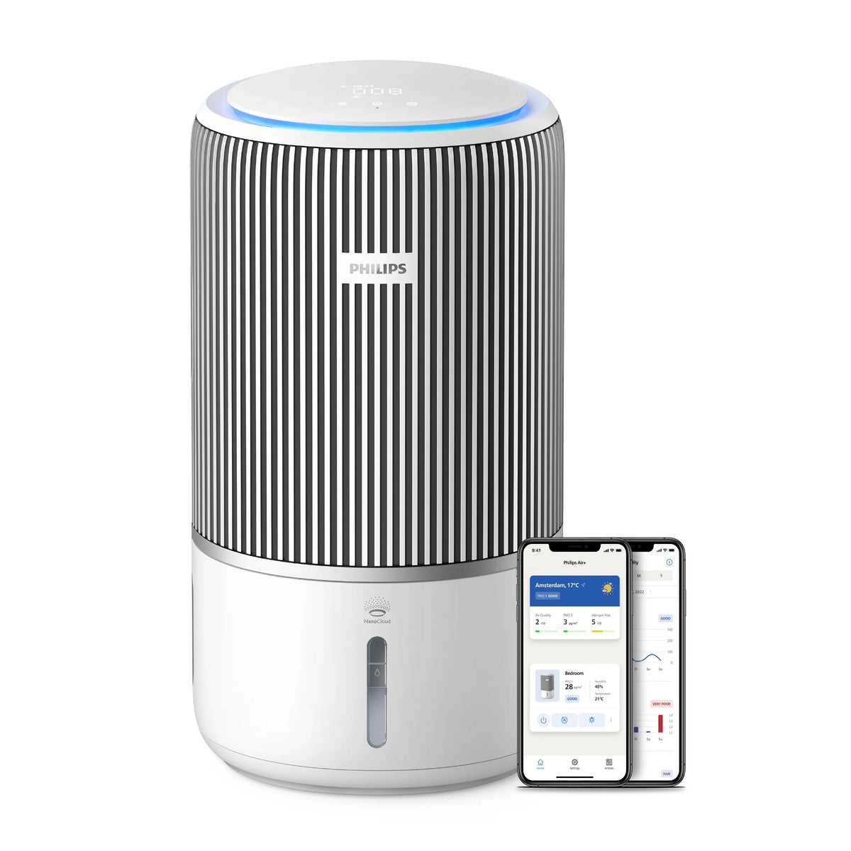 Philips Luftreiniger AC3420/10 – CADR 300 m³/h, bis 78 m², WLAN, App-Steuerung, 51 dB