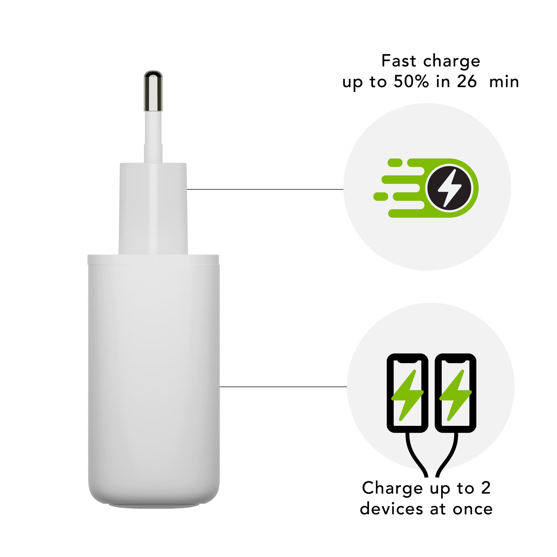 dbramante1928 Netzteil (EU) – 20 W, 2× USB-C, GaN – für universelle Geräte