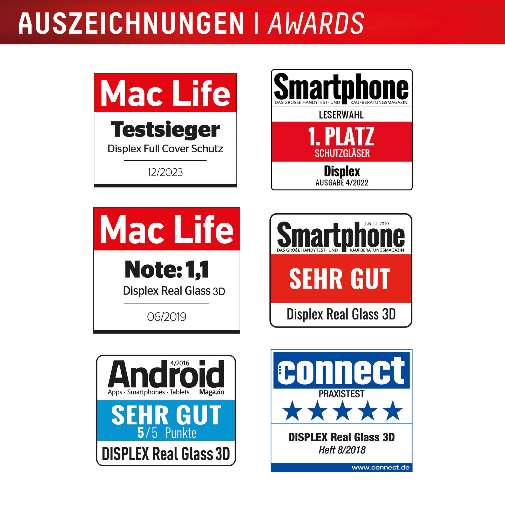 E.V.I. Displayschutz (Panzerglas), Full Cover – für iPhone Air – mit Applikator
