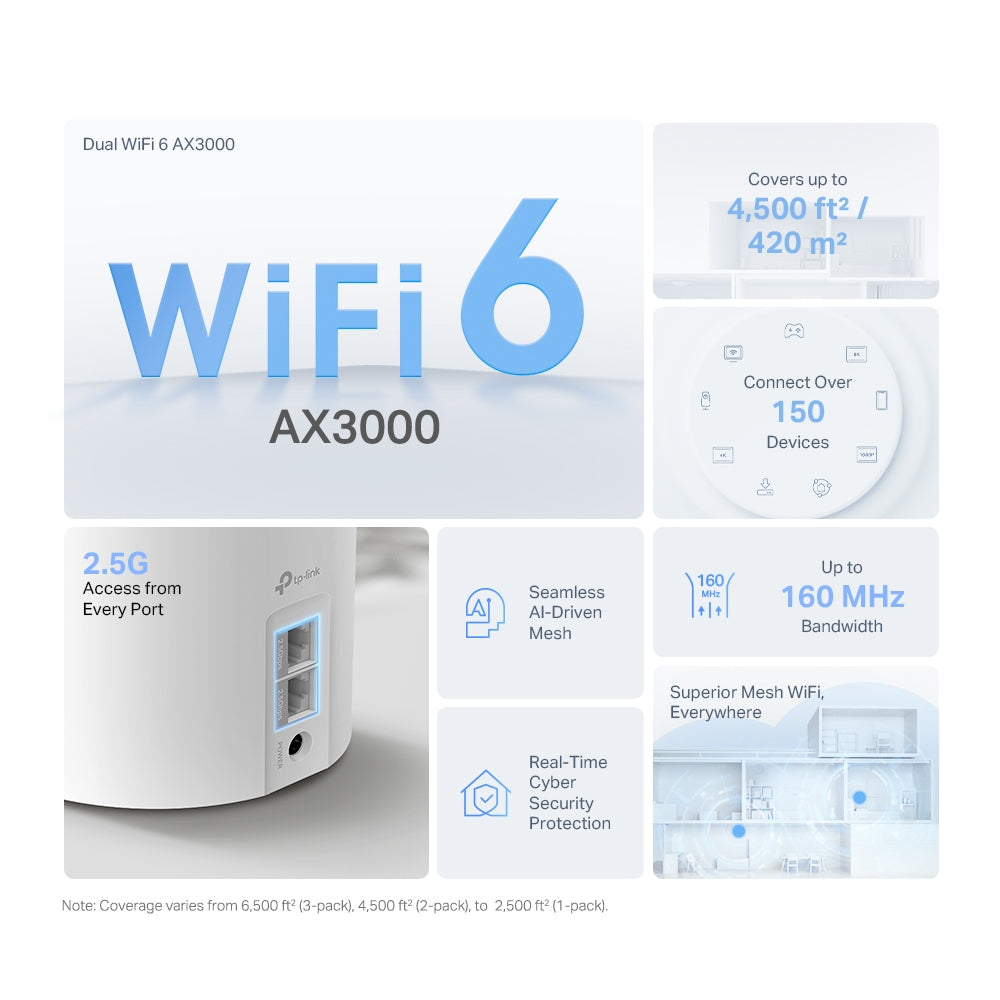 TP-Link Deco X50 Pro – Mesh-WLAN-System (2er-Set), Wi-Fi 6, bis 2402 Mbit/s, Dual-Band, Weiss