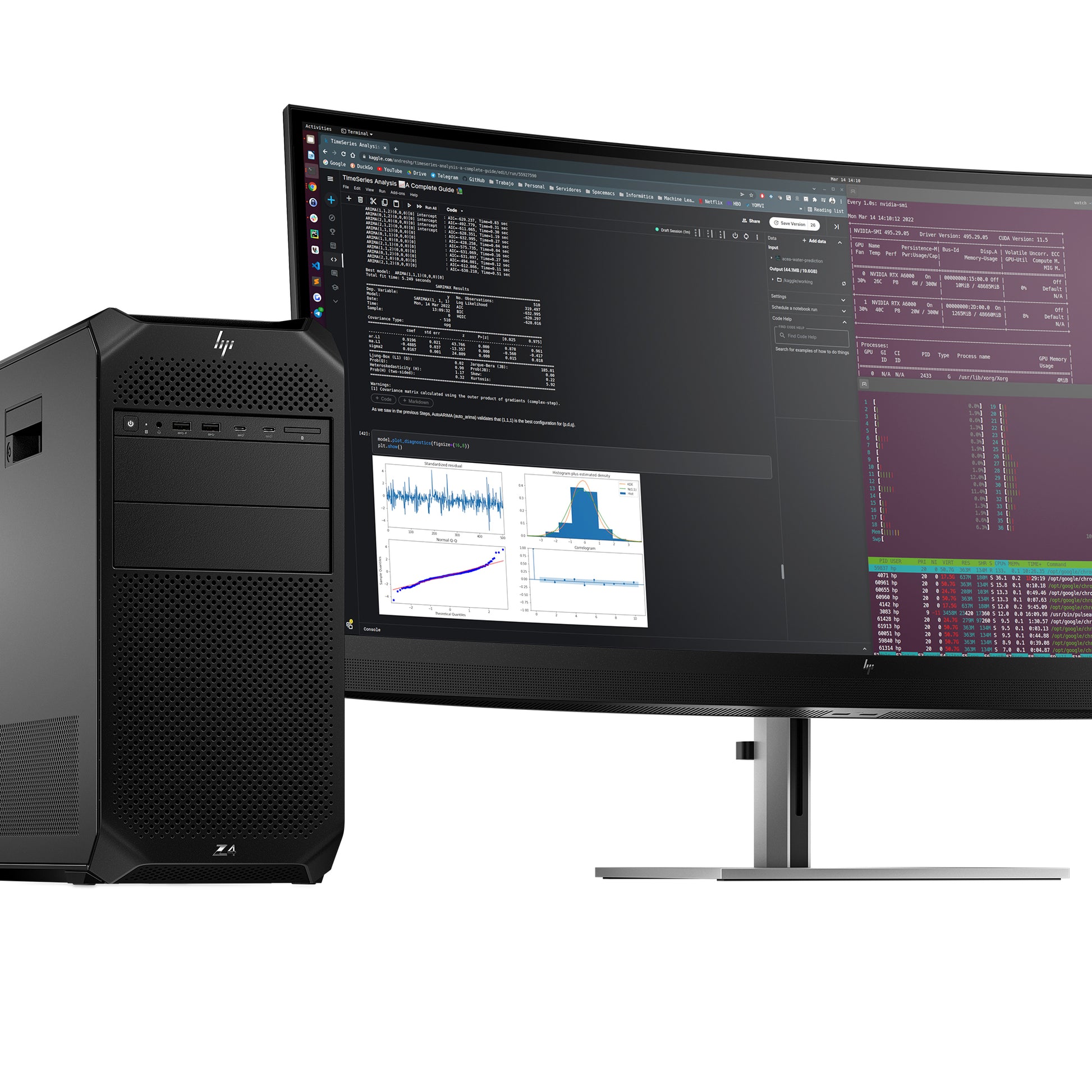 HP Z4 G5 Tower – Intel Xeon W3 W3-2535, 64 GB RAM, 1 TB SSD, DVD-RW, Windows 11 Pro