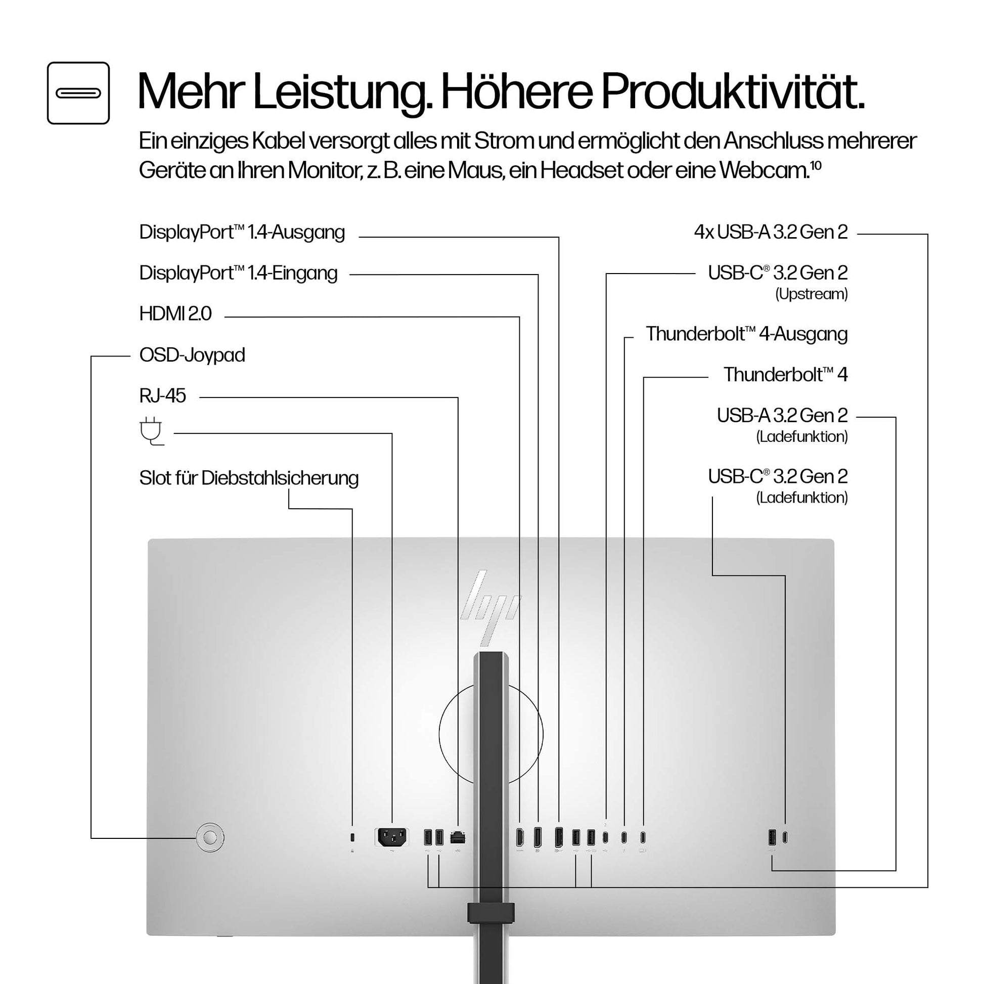 HP Series 7 Pro 27 (727Pk) – Monitor, 27", 3840 × 2160 (UHD 4K), Thunderbolt 4, Schwarz