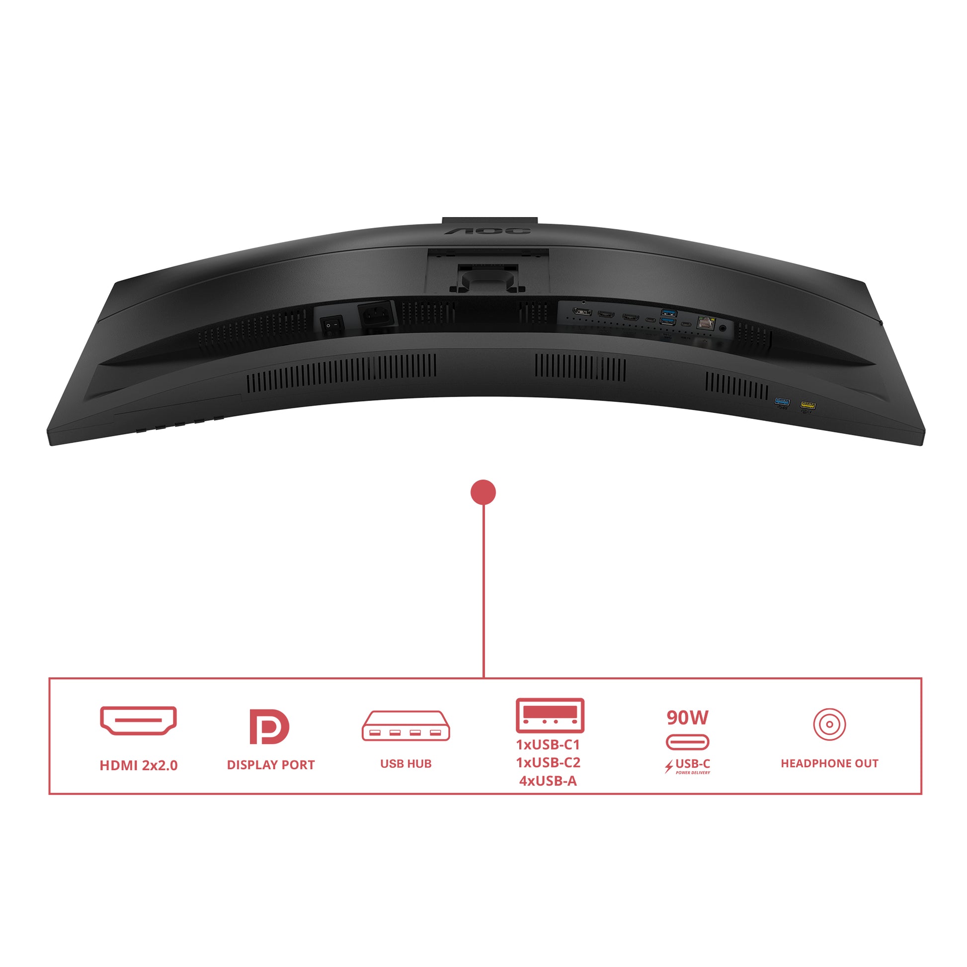 AOC E4 CU34E4CW – 34" Gebogen 1500R, 3440 × 1440 (UWQHD), VA, 120 Hz, USB-C 90 W, Webcam, KVM, LAN