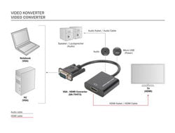 Digitus VGA auf HDMI Adapter, 1080p, mit Audio