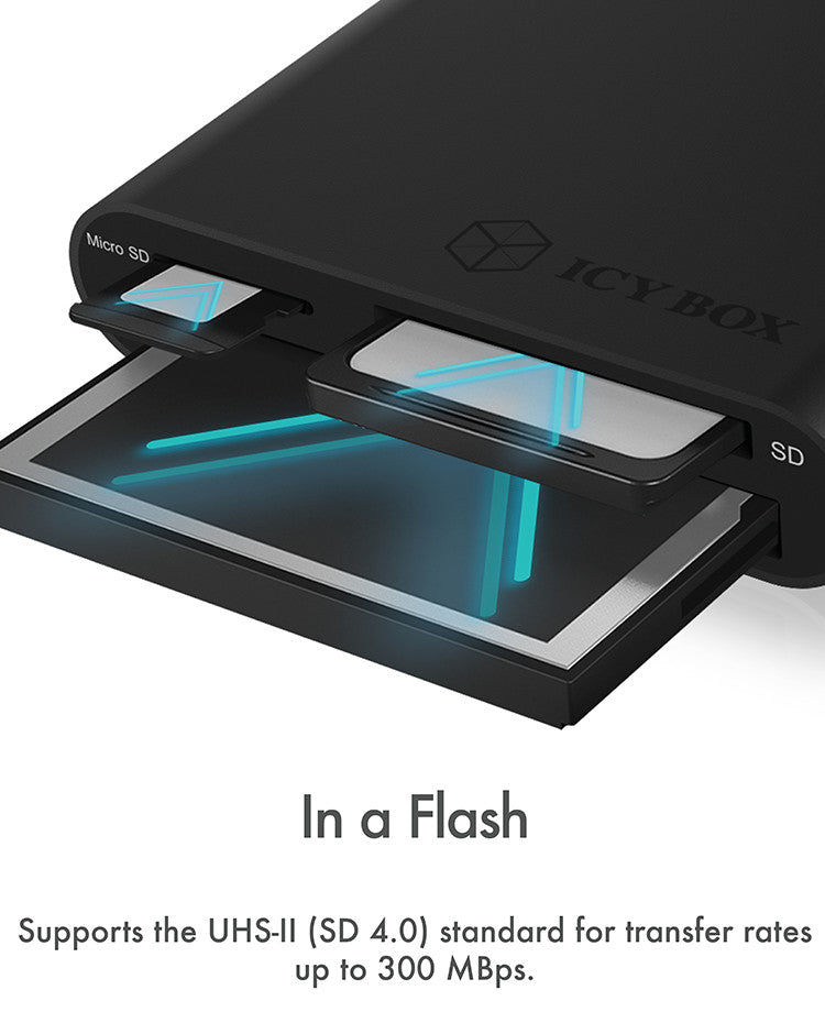 ICY BOX USB-Kartenleser USB 3.2 Gen 1 (5 Gbit/s) – CF, SD, microSD – Schwarz