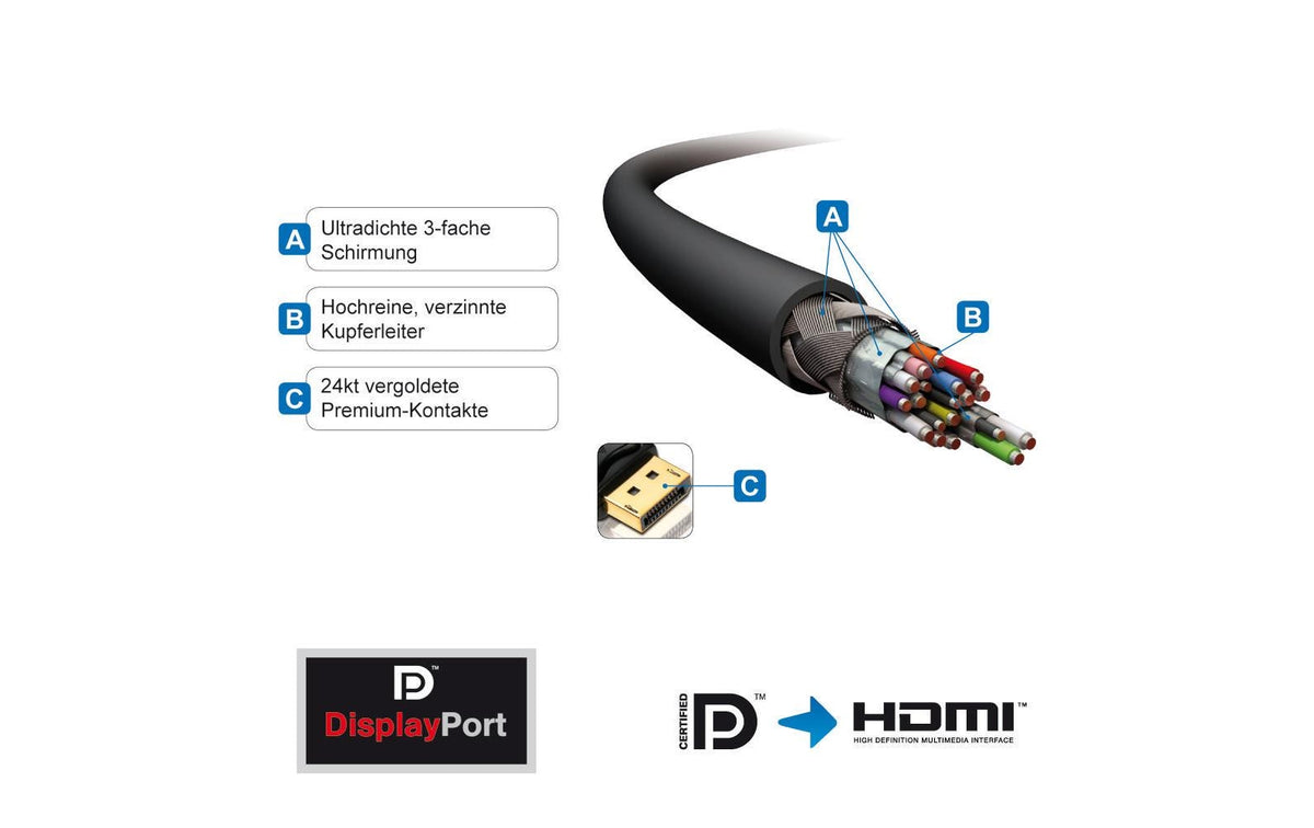 PureLink DisplayPort (Stecker) auf HDMI (Stecker) Adapter, 1920×1200, 15 m, vergoldete Kontakte, PI5100-150