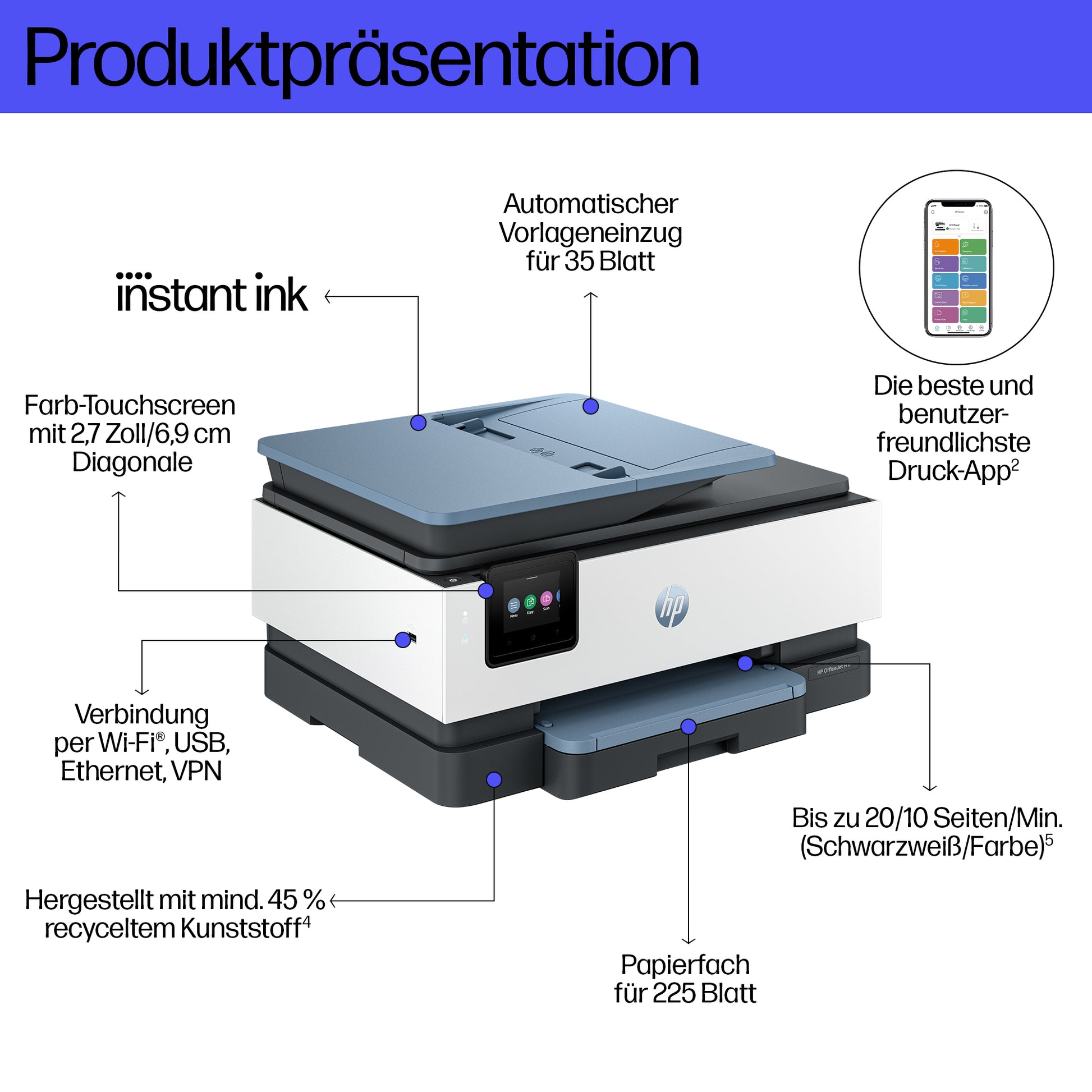 HP OFFICEJET PRO 8135E – Farbiges Tintenstrahl-MFP A4