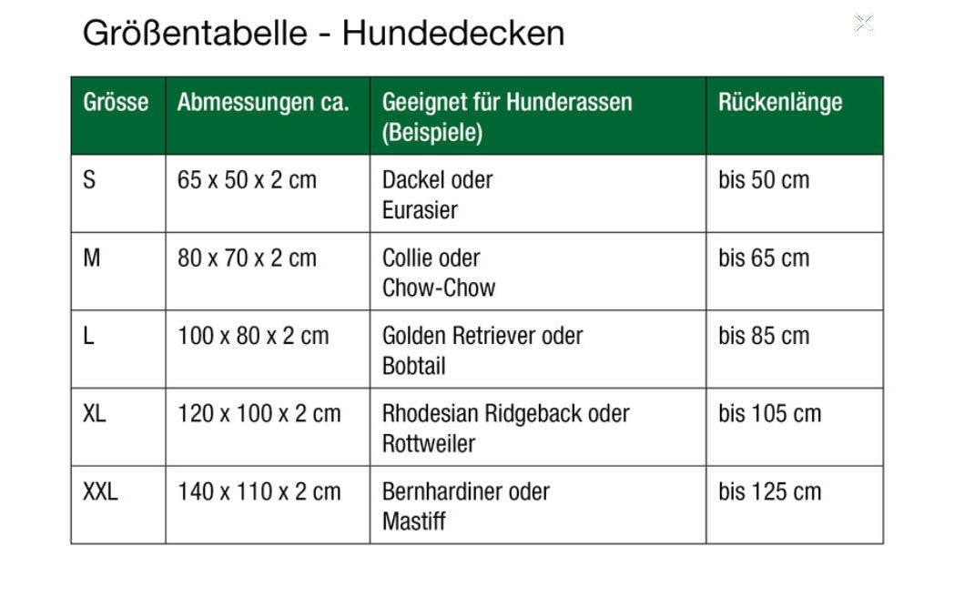 Doctor Bark Wohndecke – Baumwolle, Schwarz – 100 × 120 cm
