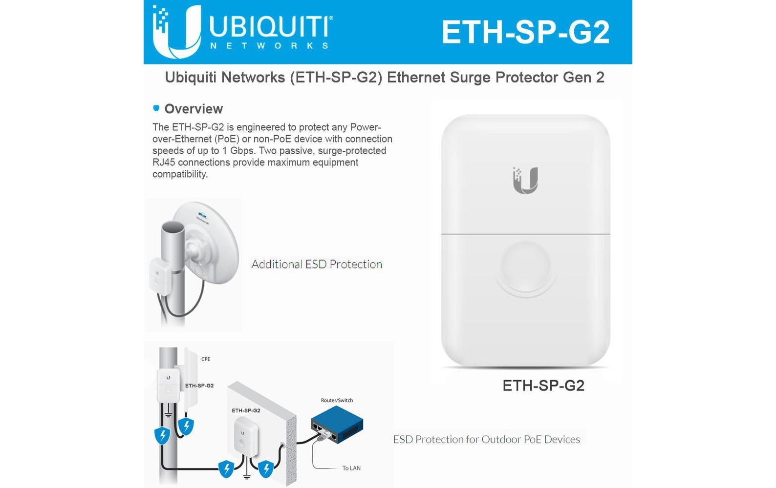 Ubiquiti ETH-SP-G2 – Überspannungsschutz (Ethernet)