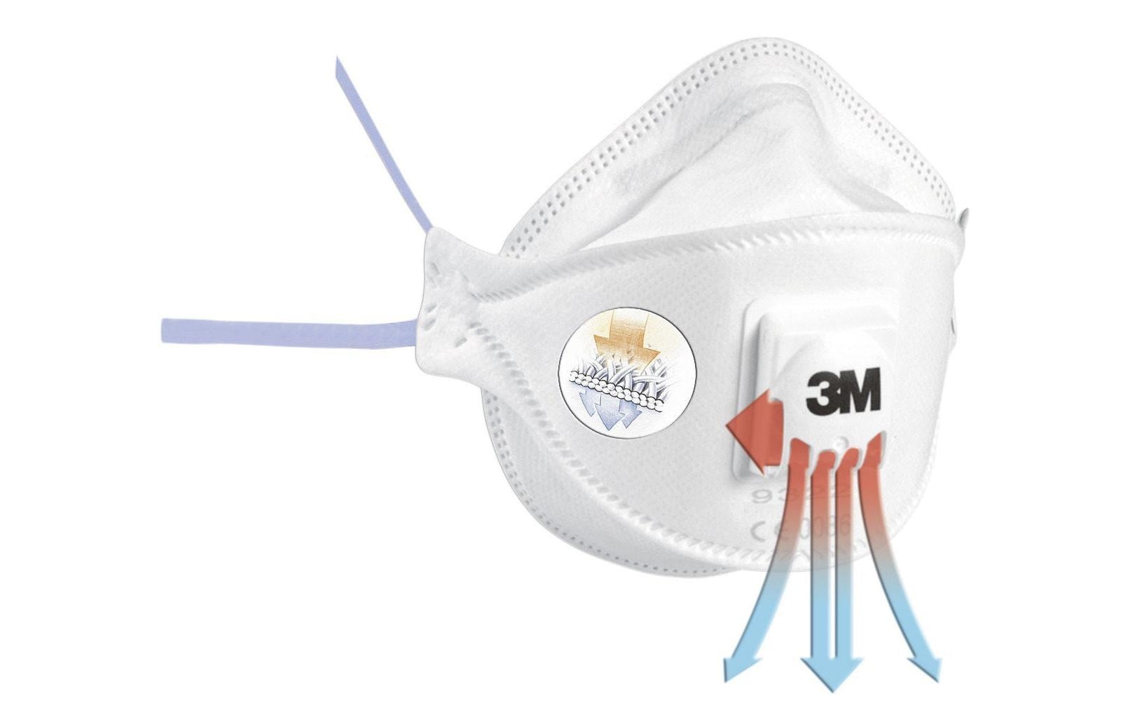 3M Halbmaske 9322+ FFP2 für Hand- und Maschinenschleifen Weiss – 10 Stück