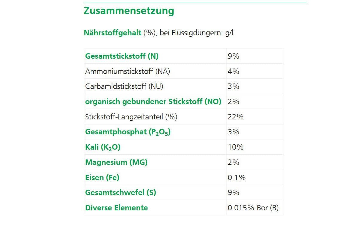 Hauert Mehrnährstoffdünger, Granulat, 1 kg – für Beeren, Obst – 1 Stück