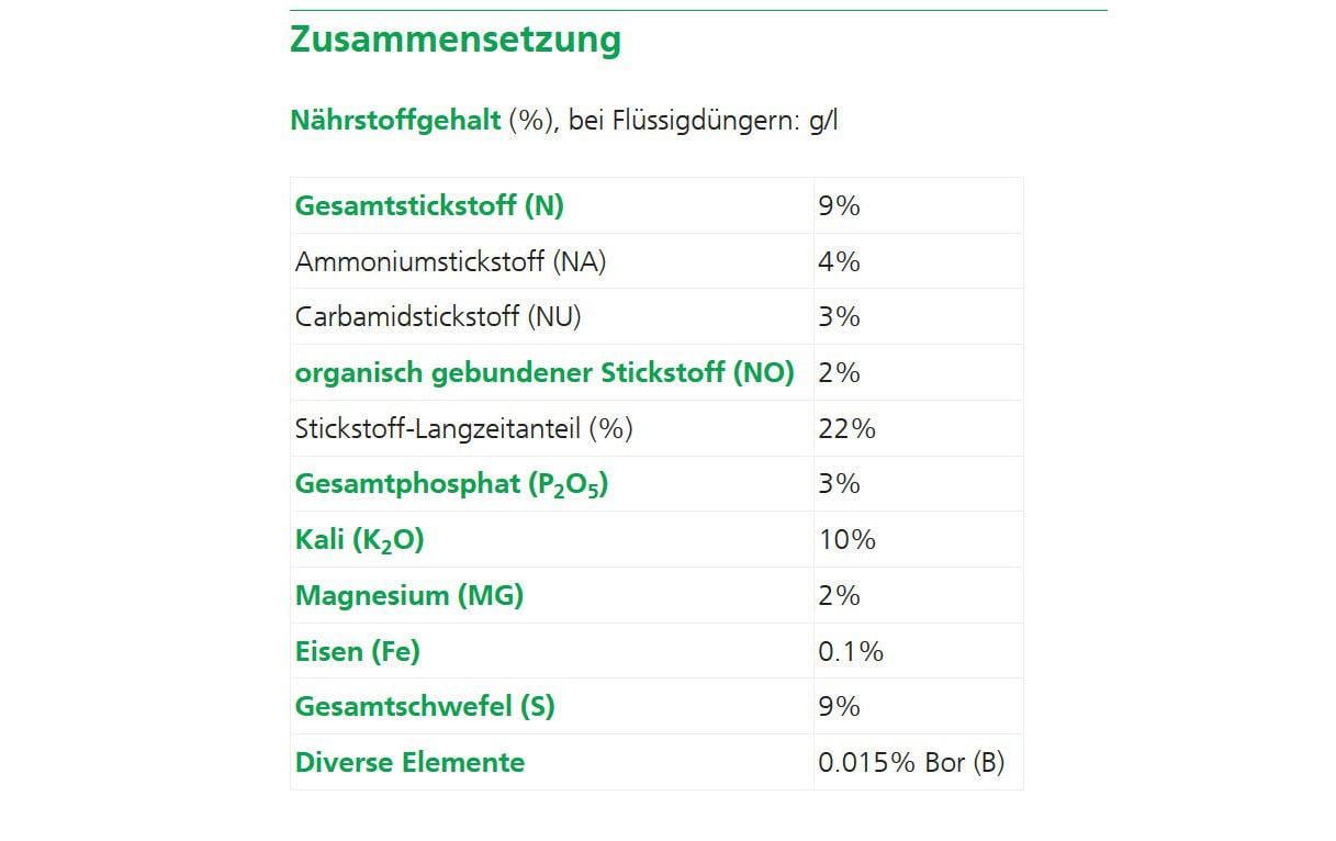 Hauert Mehrnährstoffdünger für Beeren und Obst, Granulat, 5 kg – 1 Tasche