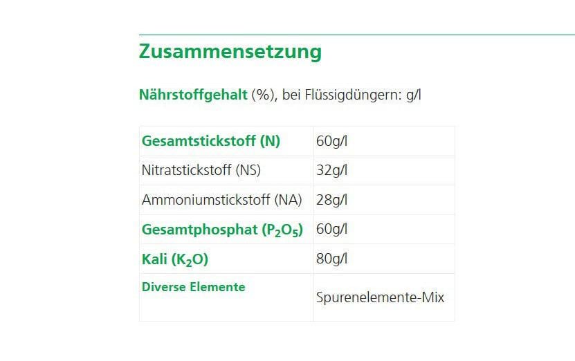 Hauert Mehrnährstoffdünger flüssig, 0,3 l – 1 Flasche