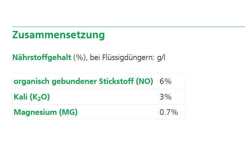 Hauert Mehrnährstoffdünger, Granulat, Bio, 1,5 kg – 1 Stück