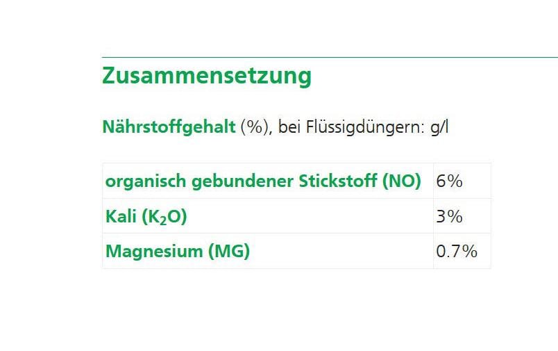 Hauert Mehrnährstoffdünger, 15 kg, Granulat, Bio – 1 Stück