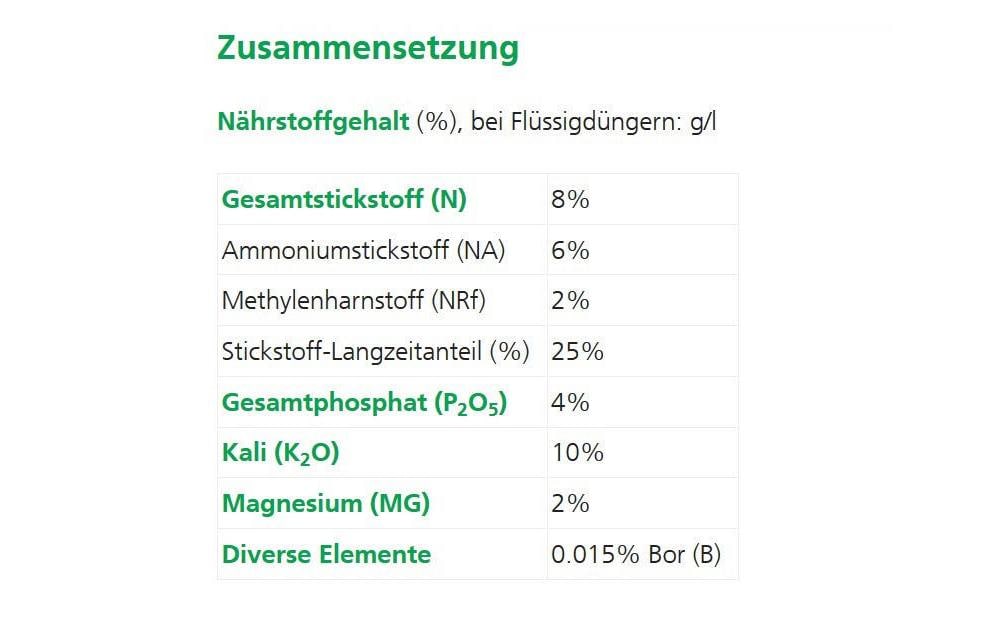 Hauert Mehrnährstoffdünger, Granulat – für Beeren, Obst, Reben – 5 kg