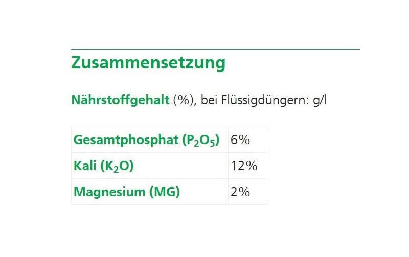 Hauert Mehrnährstoffdünger Granulat, 1 kg – 1 Tasche