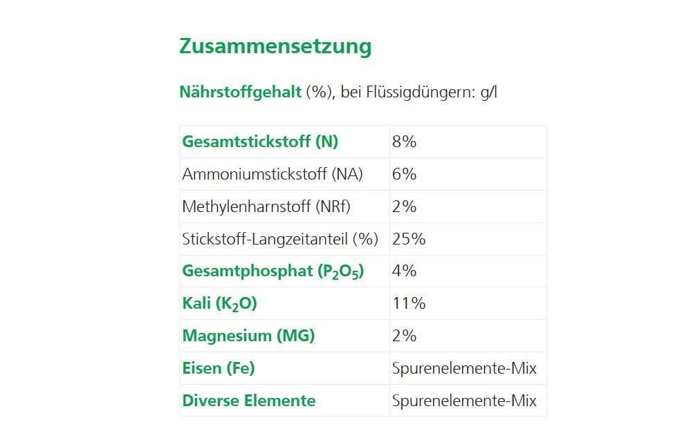 Hauert Mehrnährstoffdünger, 5 kg, Granulat – für Moorbeetpflanzen, Laubholz – 1 Stück